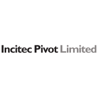 Incitec Pivot Logo