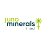 Juno Minerals Logo